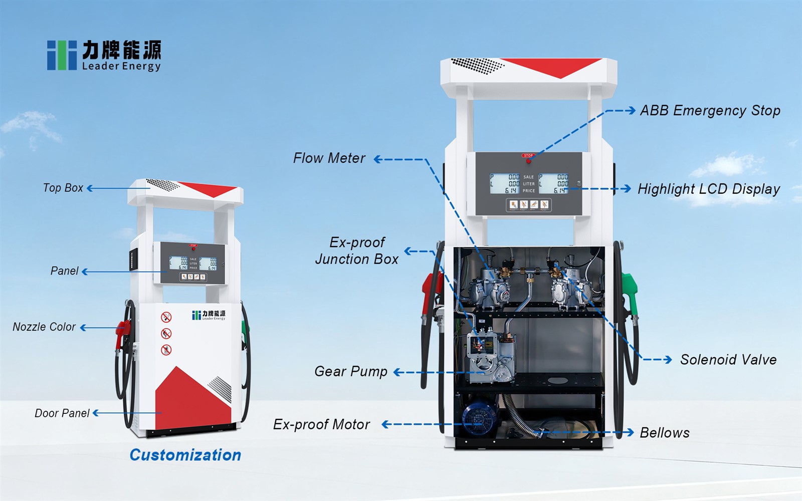 Commercial fuel pump 2